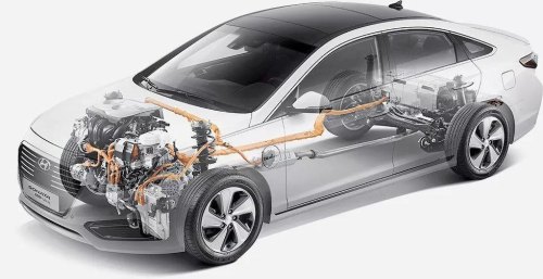 油电混动的车有哪些？