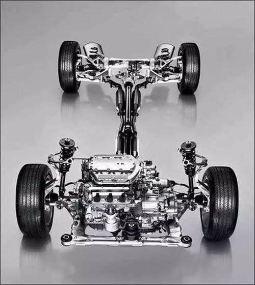 四驱是什么意思啊？