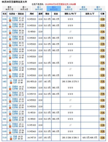 火车站买票时间几点到几点？