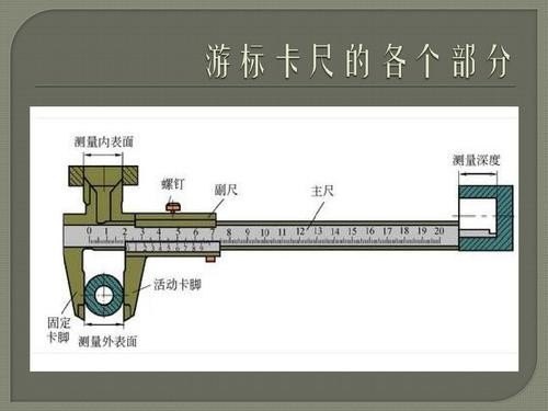 如何正确使用游标卡尺? 如何正确使用游标卡尺?