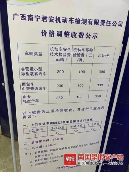 2022年杭州车辆年检费用？