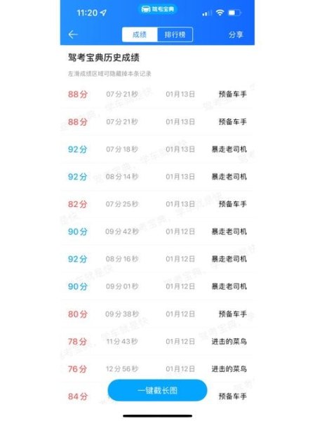 刷题科一每天刷两个小时可以了吗？