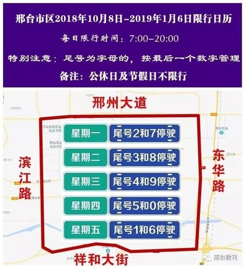 邢台为什么不限号 邢台为什么不限号