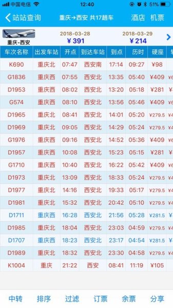 重庆到西安自驾车过路费需要多少？