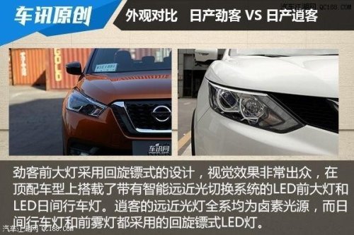 逍客和劲客哪个车的性价比比较好?买哪款比较划算? 逍客和劲客哪个车的性价比比较好?买哪款比较划算?