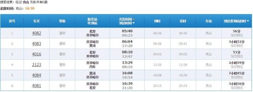 火车站售票点几点下班？