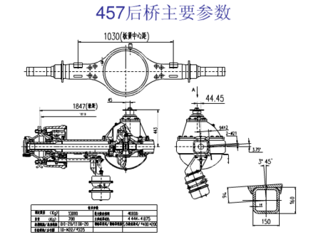 01048后桥能承载几吨? 01048后桥能承载几吨?
