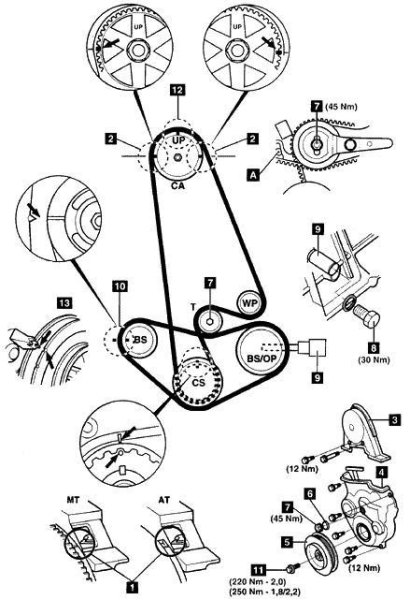 7代雅阁多少公里更换正时皮带 7代雅阁多少公里更换正时皮带
