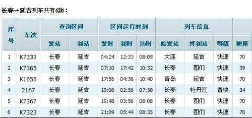 长春到延吉多少公里高铁多少钱