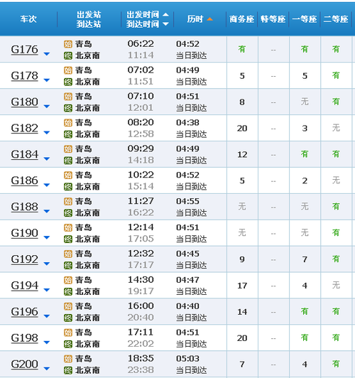 青岛到北京的高铁时刻表查询 青岛到北京的高铁时刻表查询