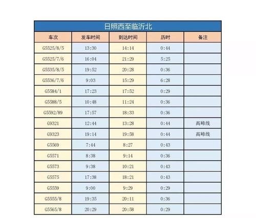 日照高铁时刻表路线图