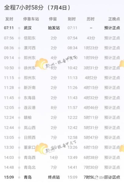 g1850次列车途径哪些站点？