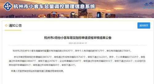 小客车指标查询网站杭州