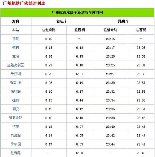 金峰到广州的班车是几点