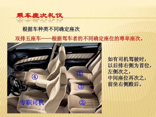 不同种类车的乘车要求