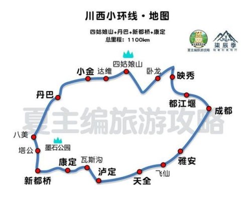 川西小环线最高海拔多少？