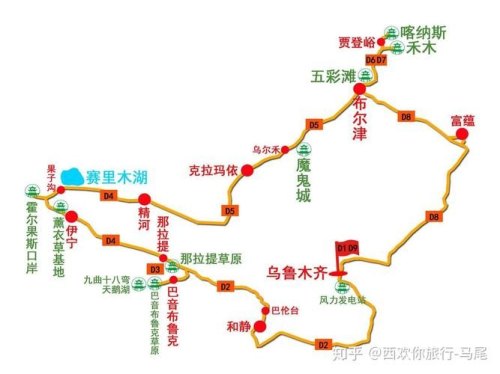 乌鲁木齐出发北疆自驾游路线？