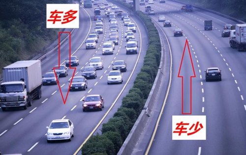 新手上高速将近一千公里路程,什么时间段出发比较好?为何? 新手上高速将近一千公里路程,什么时间段出发比较好?为何?