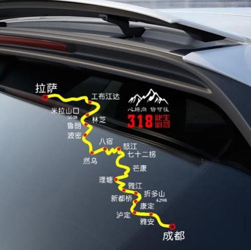 自驾游西藏318川藏线必备品？