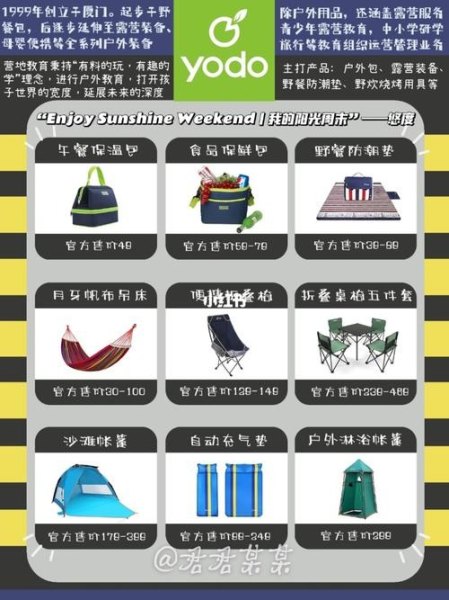 露营装备排行榜前十名？