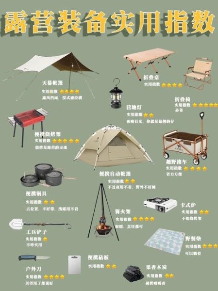 户外露营实用装备？