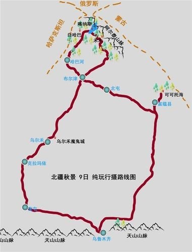 禾木喀纳斯白哈巴行走顺序？