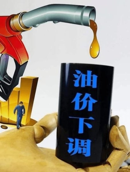 国内油价下调是怎么算的？