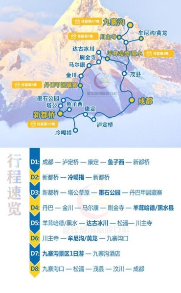 川西大环线下雨适合去吗? 川西大环线下雨适合去吗?