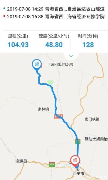 省道227线路起止点？