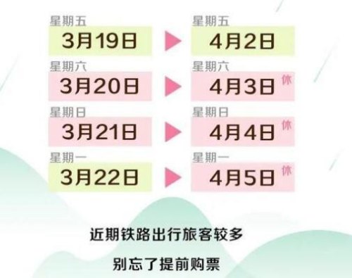 清明节是自驾回还是坐火车回？你选择哪个？