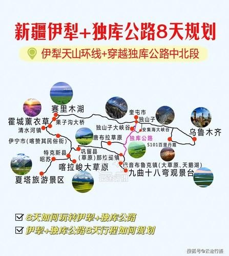 今年准备自驾新疆15日游，有什么自驾攻略推荐吗？