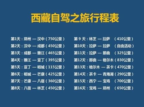 西藏自驾组团用什么app？