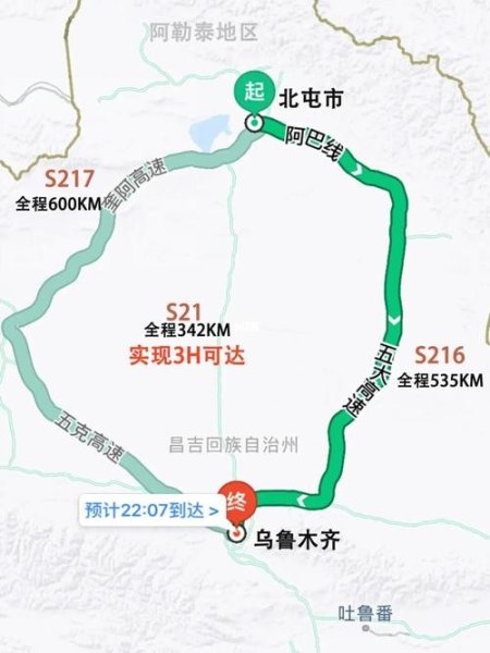 S21是什么高速？