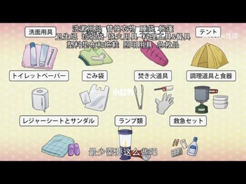 不过夜露营必备物品清单？