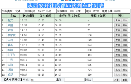 西安到成都列车经过那些市？