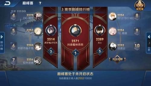 王者荣耀巅峰赛演员有多赚钱，演一局500RMB顶普通人三天工资，如何点评？