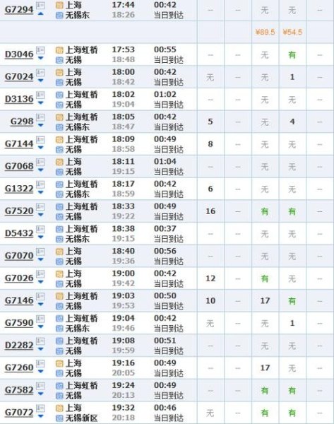 高铁定价一公里多少钱？