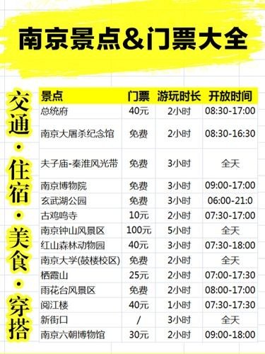 南京景区外地车辆可以驶入吗？