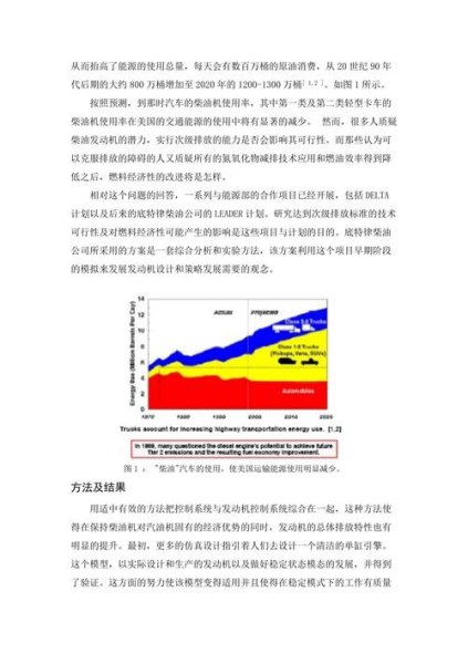 现代发动机耐久度？