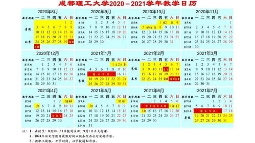成都理工大学2021秋季开学时间？