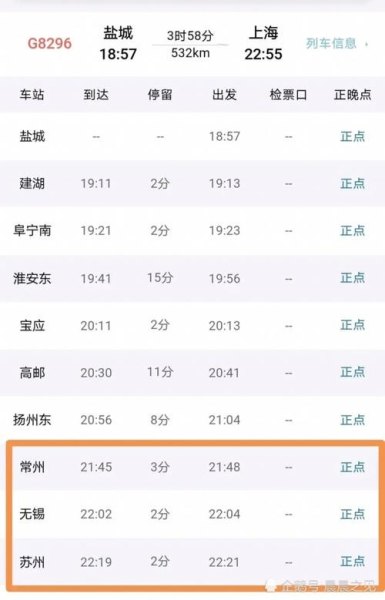 150公里开车和坐高铁哪个划算？