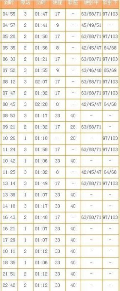 多大可以单独坐火车？