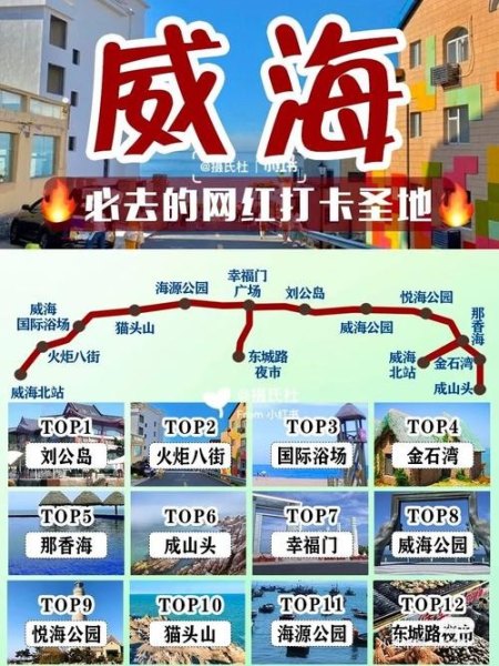 去青岛威海跟团还是自己去划算? 去青岛威海跟团还是自己去划算?
