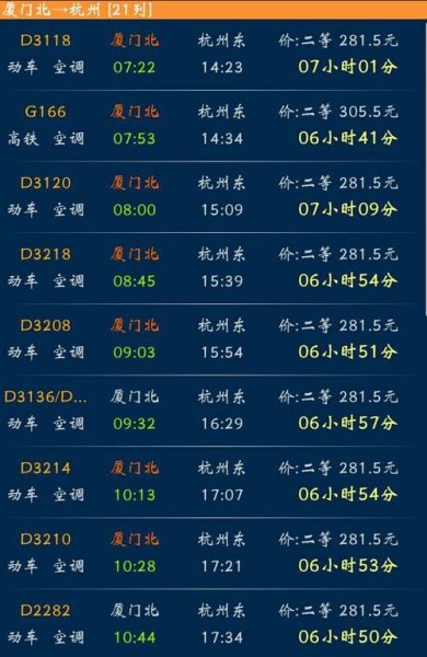 坐高铁到厦门多长时间？