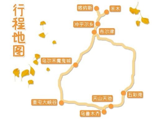 喀纳斯到乌鲁木齐旅游路线？