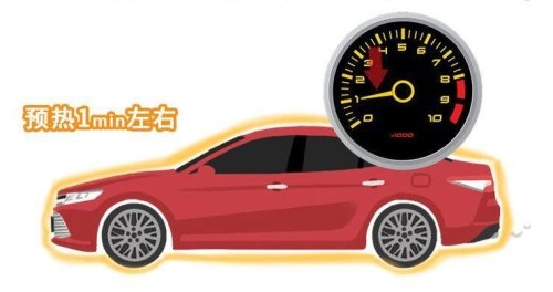 汽车的磨合期不能跑长途，但是多少公里算是长途呢？