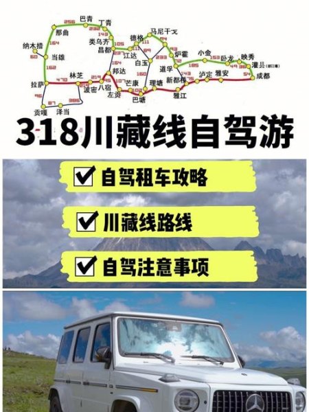 聊城出发318川藏线自驾游费用? 聊城出发318川藏线自驾游费用?