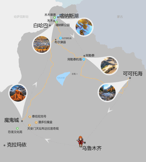 阿勒泰景区什么时间专场路线？