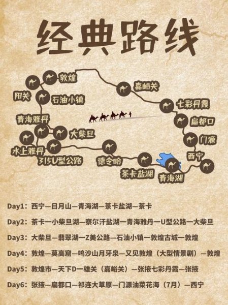 十一要去西宁，敦煌，兰州，该怎么规划路线，尽可能把所有得值得去的地方走完？
