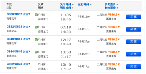 广州到洛阳的火车经过哪些地方？